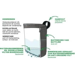 Buitenpot ODYSAC 20 Liter - Groen -Ecopots Tuingereedschap Verkoop buitenpot odysac 20 liter groen 1614613595 1 600